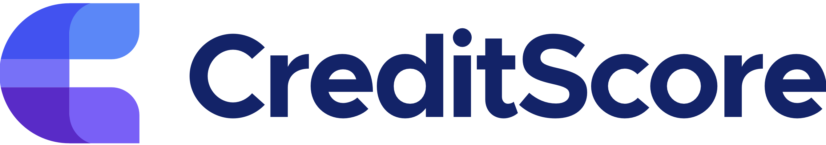 Creditscore